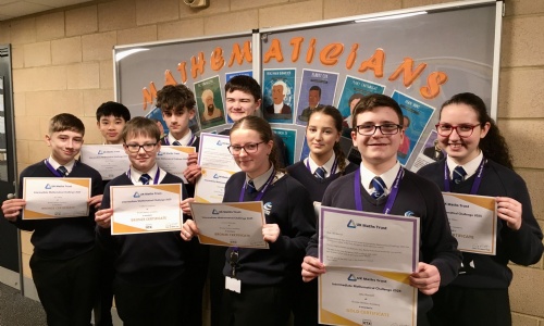 Latest News » UKMT Intermediate Maths Challenge